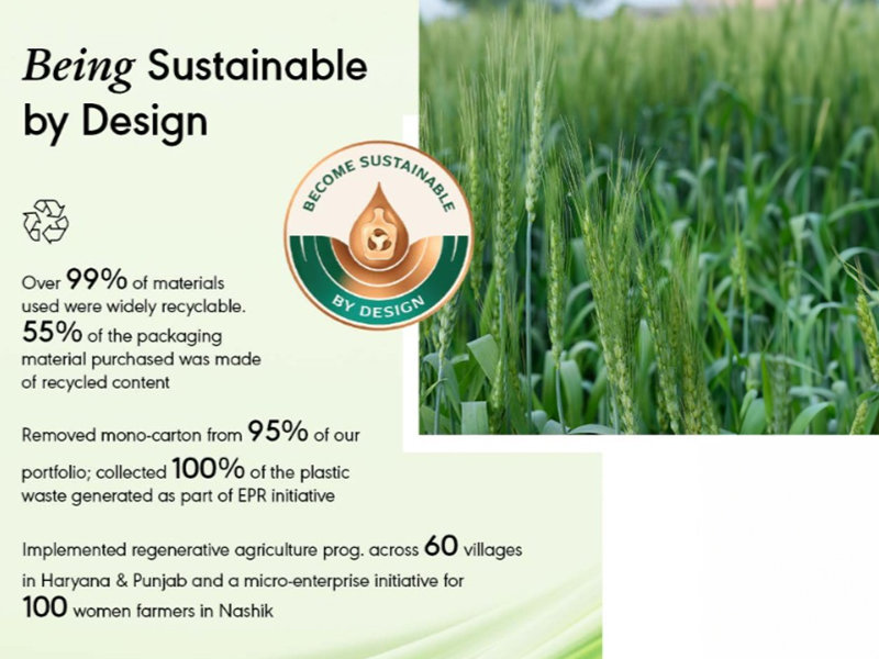 Sustainable by Design stats infographic image
